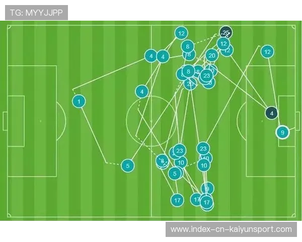 利物浦再战皇马是否继续高位逼抢战术成取胜关键分析