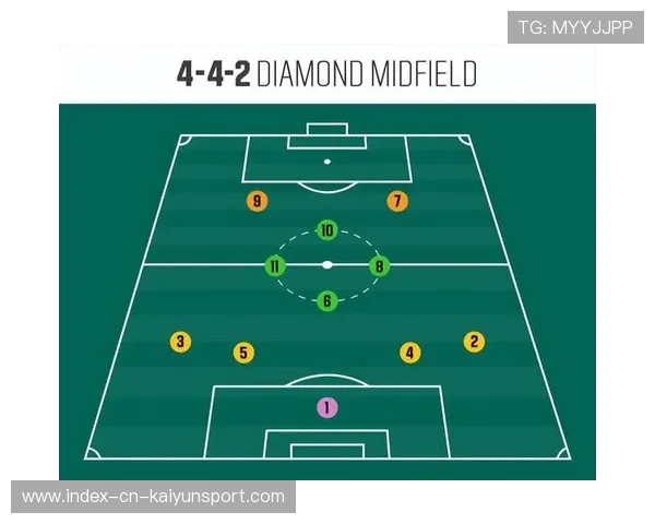 破解高位压迫战术：球队如何有效应对并反击对手压迫性防守