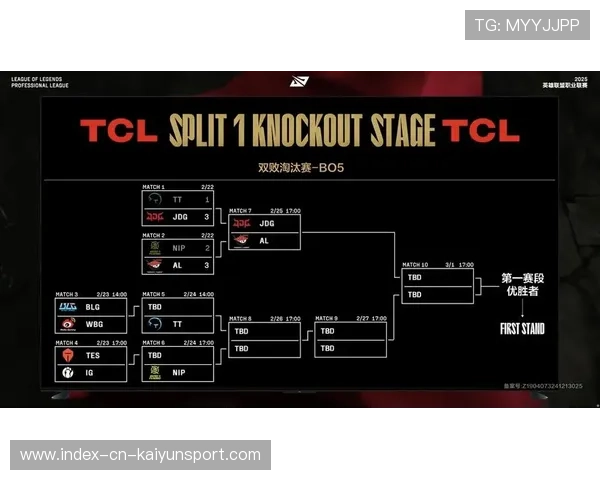 LPL内部赛:让二追三再次名场面,电竞激情再燃 LPL内部赛:让二追三再次名场面,电竞激情再燃
