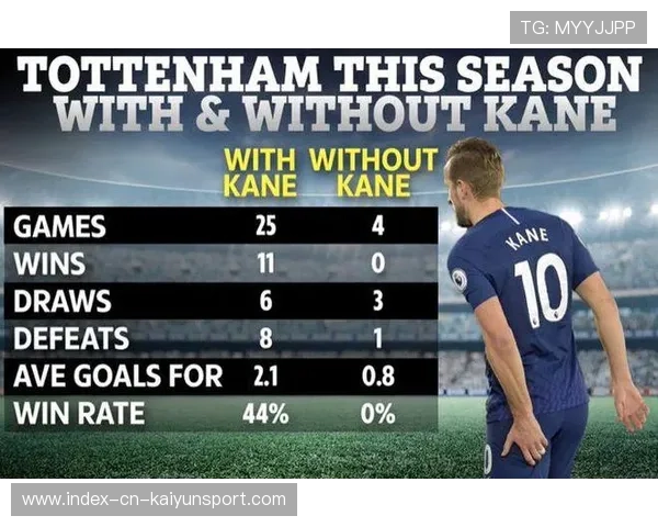 切尔西持续修复 切尔西持续修复